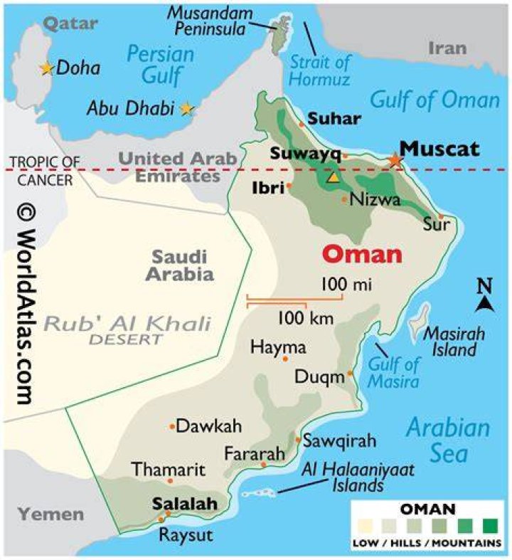 Which type of country is Oman?