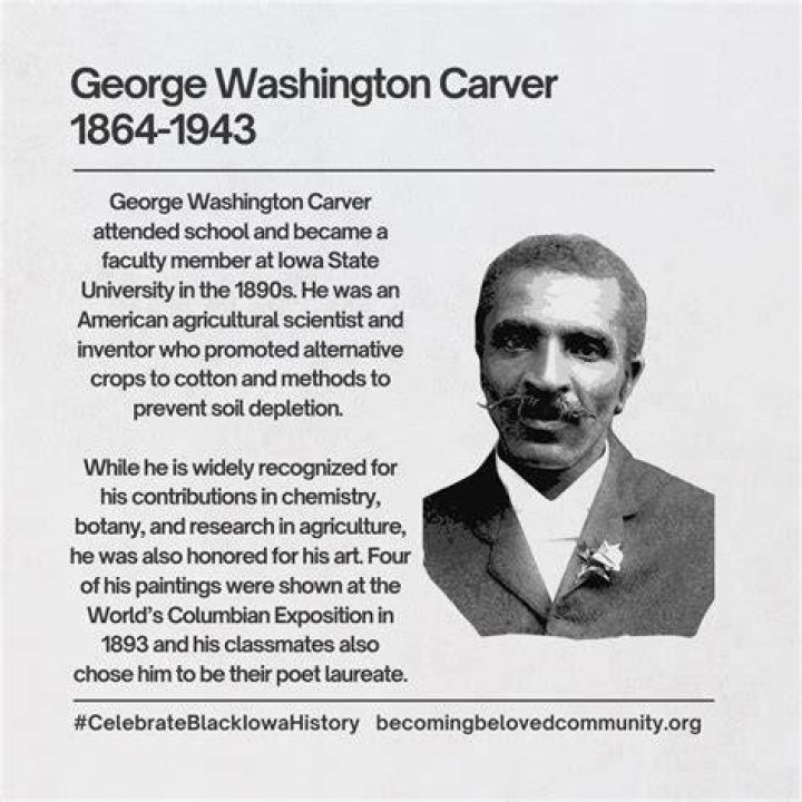 Who was Carver? | ContextResponse.com