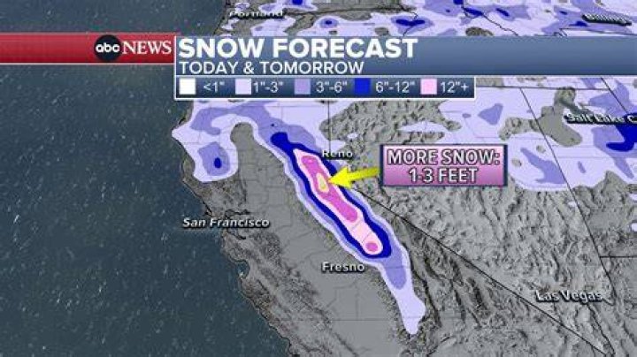 Why is there snow in California?